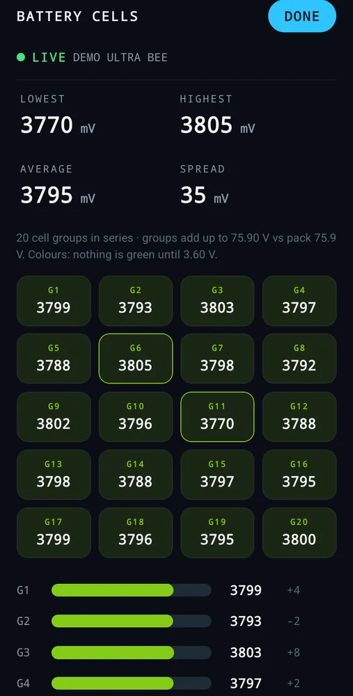 BeeDash battery cells: 20 cell groups in millivolts with lowest, highest, average and spread