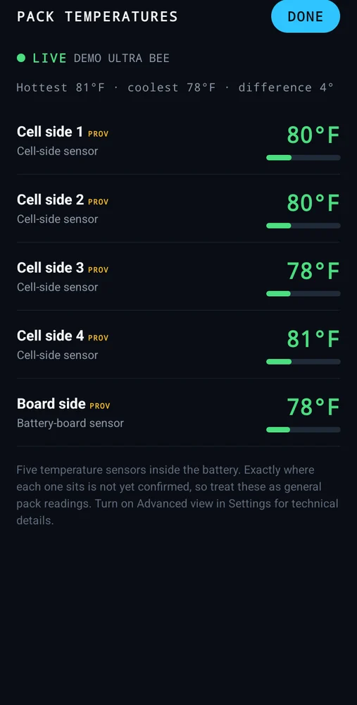 BeeDash pack temperatures: five temperature channels